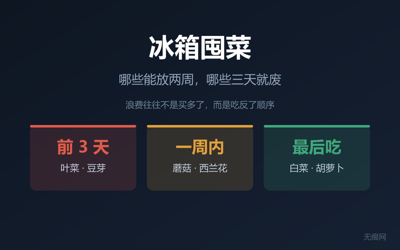 冰箱囤菜：哪些能放两周，哪些三天就废